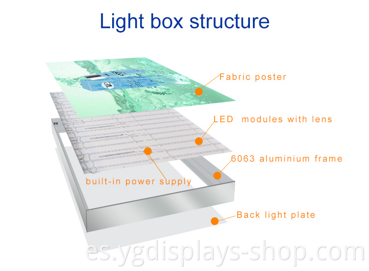 Frameless Backlit LED Light Box